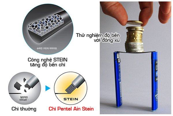 Thử nghệm độ cứng của ruột chì Pentel