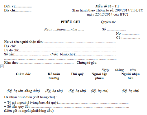 Quyển phiếu chi theo Thông tư 200 BTC